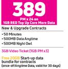 Samsung Galaxy A12 4G Smartphone-On 1GB Red Top Up Core More Data