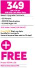 2 x Oppo A16s 4G Smartphone-On 1GB Red Core More Data + On Promo 65