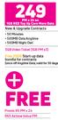 2 x Oppo A15 4G Smartphone-On 1GB Red Top Up Core More Data + On Promo 65