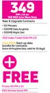2 x Oppo A16 4G Smartphone-On 1GB Red Core More Data + On Promo 65