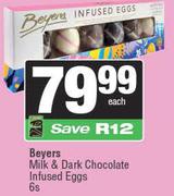Beyers Milk & Dark Chocolate Infused Eggs-6s Pack