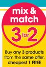 Epi-Max Products-Each