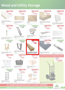 Leroy Merlin : BirthDIY Price Party (02 September - 04 October 2022), page 13