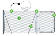 Gate Homestead 1800mm x 900mm 81486382