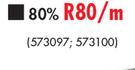 80% Shadecloth-Per Metre
