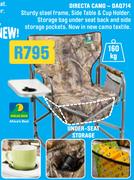 Directa Camo DAQ714