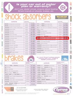 Tyres & More : Summer Drive (15 Nov 2018 - 31 Jan 2019), page 2