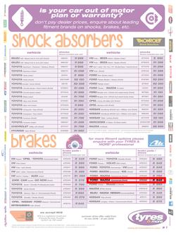 Tyres & More : Summer Drive (15 Nov 2018 - 31 Jan 2019), page 2