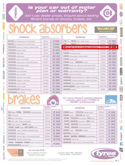 Tyres & More : Summer Drive (15 Nov 2018 - 31 Jan 2019), page 2