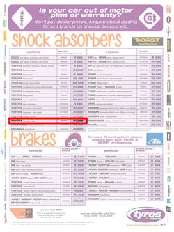 Tyres & More : Summer Drive (15 Nov 2018 - 31 Jan 2019), page 2