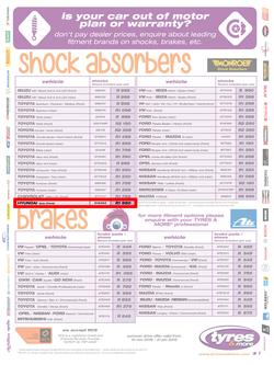 Tyres & More : Summer Drive (15 Nov 2018 - 31 Jan 2019), page 2