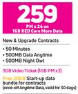 Vivo Y21 4G Smartphone-On 1GB Red Core More Data