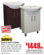 Builders Basin & Vanity Cabinet-ea