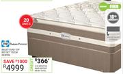 Sealy Posture Premier Bailey Euro Top Bed Set 152cm Queen