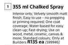 Rust Oleum 355ml Chalked Spray-Each