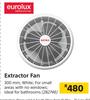 Eurolux Extractor Fan