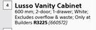 Lusso Vanity Cabinet