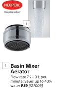 Neoperl Basin Mixer Aerator