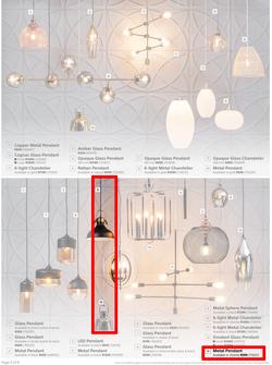 Builders : Here's To Lighting The Mood (6 July - 30 August 2021), page 2