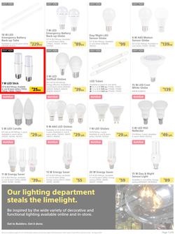Builders : Here's To Lighting The Mood (6 July - 30 August 2021), page 7