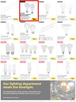 Builders : Here's To Lighting The Mood (6 July - 30 August 2021), page 7
