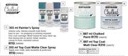 Rust Oleum Chalked 355ml Top Coat Matte Clear Spray