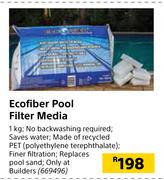 Ecofibre Pool Filter Media-1Kg