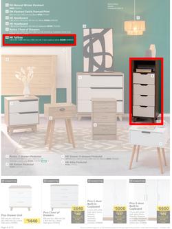 Builders : Here's To Stacking, Shelving And Self-Assembly (23 August - 17 October 2022), page 4