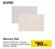 Ecotec Mercury Tiles-200mm x 300mm Per Sqm