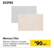 Ecotec Mercury Tiles-200mm x 300mm Per Sqm