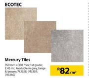 Ecotec Mercury Tiles-350mm x 350mm Per Sqm
