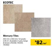 Ecotec Mercury Tiles 350mm x 350mm-Per Sqm