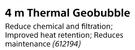 Thermal Geobubble 4m