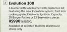 Megamaster Blaze 300 Evolution