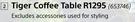 Design House Tiger Coffee Table