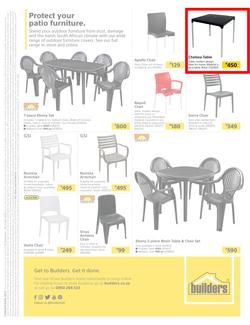 Builders : Luxury Lounging To Suit Your Space (22 September - 26 October 2020), page 12