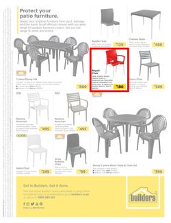 Builders : Luxury Lounging To Suit Your Space (22 September - 26 October 2020), page 12