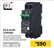 CBI 63A Earth Leakage