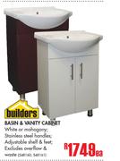 Builders Basin & Vanity Cabinet-Each