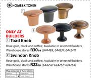 Homekitchen Toad Knob-Each