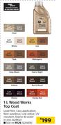Fired Earth 500ml Wood Works Top Coat