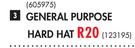 Conti General Purpose Hard Hat
