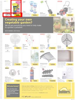 Builders Kitwe : Here's To The Holidays (30 November 2021 - 3 January 2022), page 2