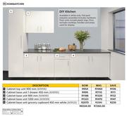 Builders store kitchen units