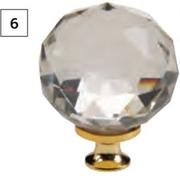Gold Crystal Knob Base
