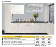 Home & Kitchen DIY Kitchen Cabinet Top Unit 900mm