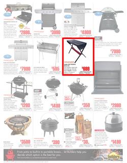 Builders Inland : Get More For Less (20 Feb - 18 Mar 2018), page 5