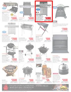 Builders Inland : Get More For Less (20 Feb - 18 Mar 2018), page 5
