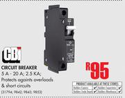 CBI Circuit Breaker