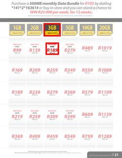 MTN : Y'ello Deals (1 Aug - 31 Aug 2015), page 21